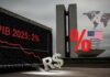 BC revisa crescimento do PIB para 2% em 2025
