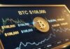 Bitcoin consolida acima de US$ 108 mil e mercado cripto busca nova zona de suporte