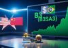 Ibovespa abre em alta e dólar cai com trégua nas tensões globais