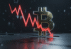 Bitcoin cai 4% em outubro e quebra sequência de sete anos de alta